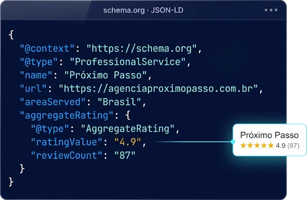 Schema Markup